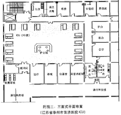 ICU病房设计装修