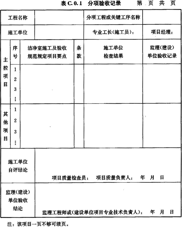 洁净室工程验收