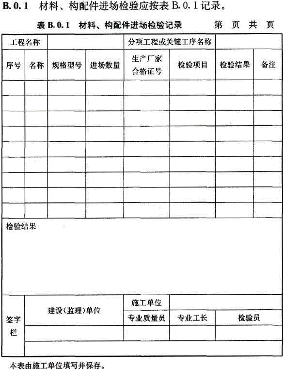 洁净室工程验收检查