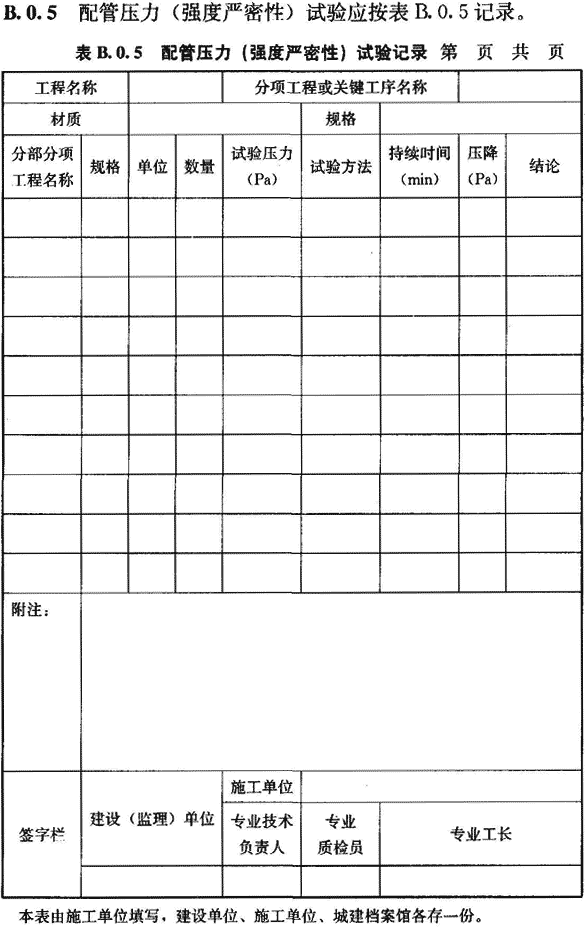 洁净室工程验收检查