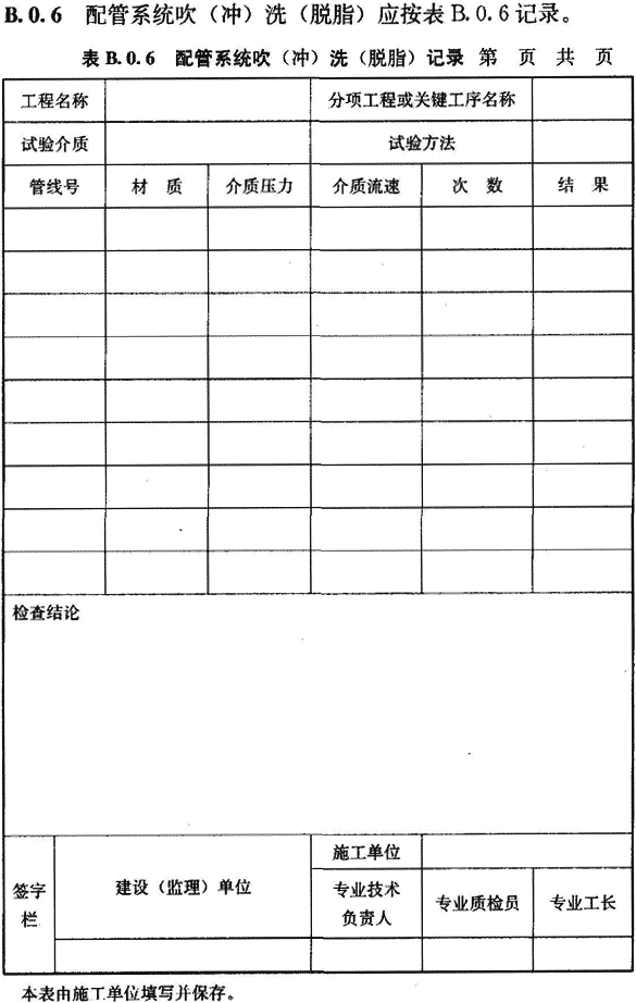 洁净室工程验收检查表