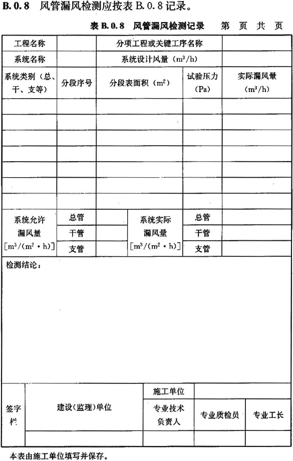 洁净室工程验收检查表