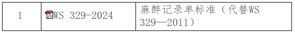 关于发布《麻醉记录单标准》等7项卫生行业标准的通告